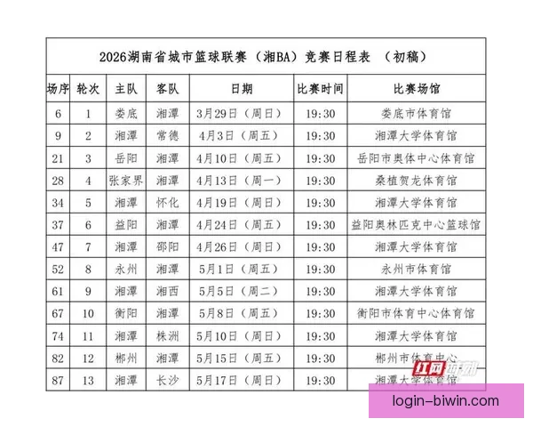 湘超最新赛程公布 球迷关注焦点赛事时间安排