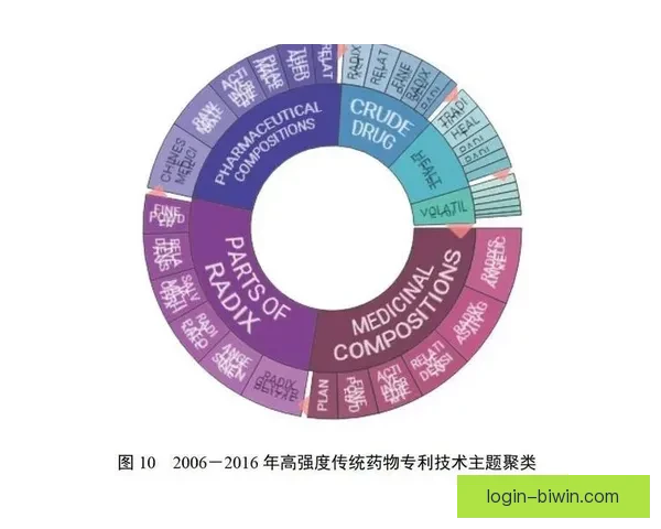 体育技术解析与实战应用创新研究与发展趋势分析