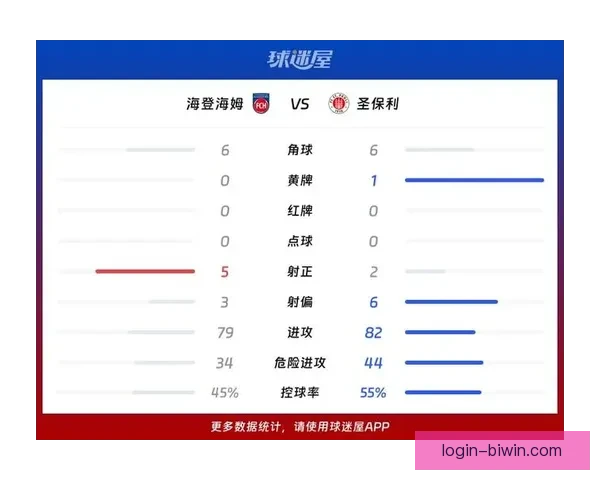 圣宝利赛程最新战报与比分分析全览解读