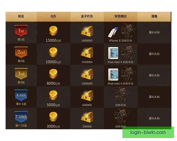 广东超级联赛最新赛果揭晓各队排名变动分析